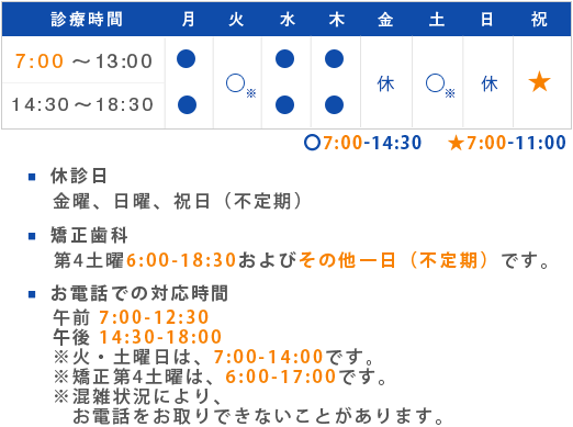 診療時間