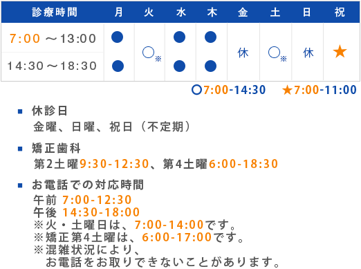 診療時間